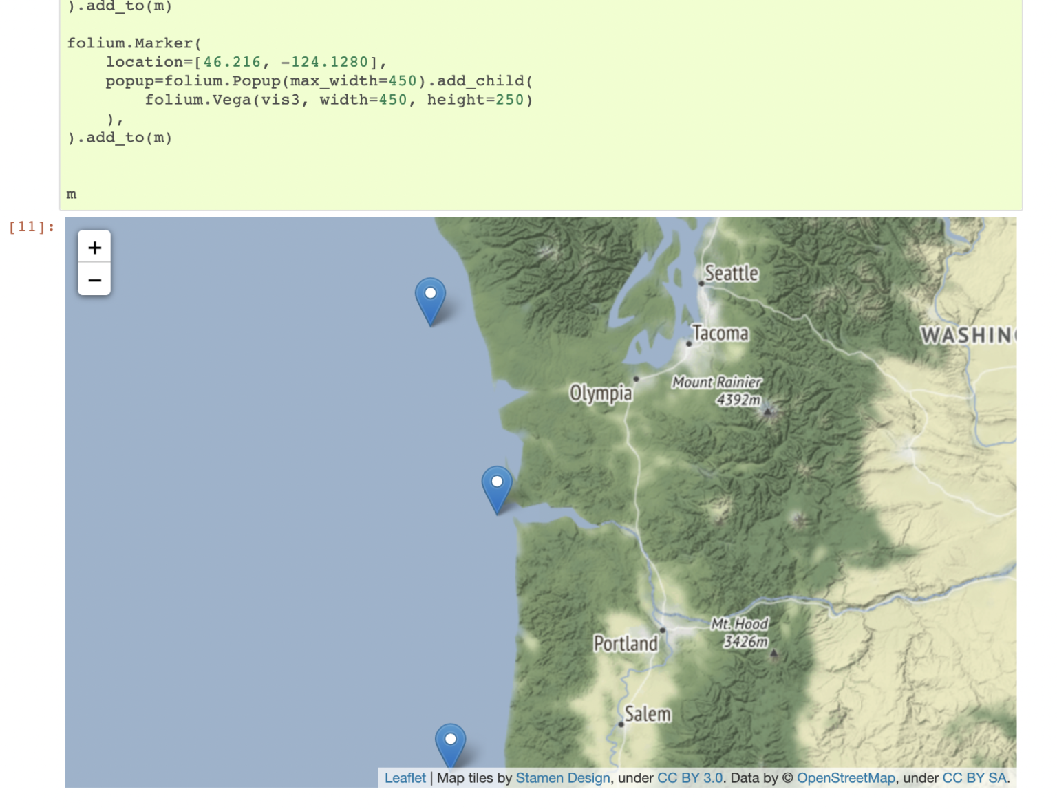 75+ Geospatial Python and Spatial Data Science Resources and Guides ...