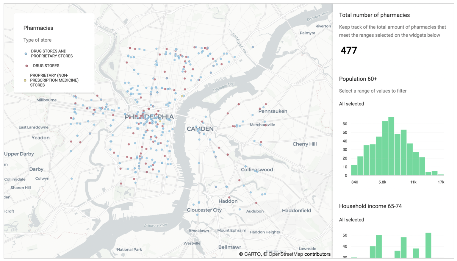 75+ Geospatial Python and Spatial Data Science Resources and Guides ...